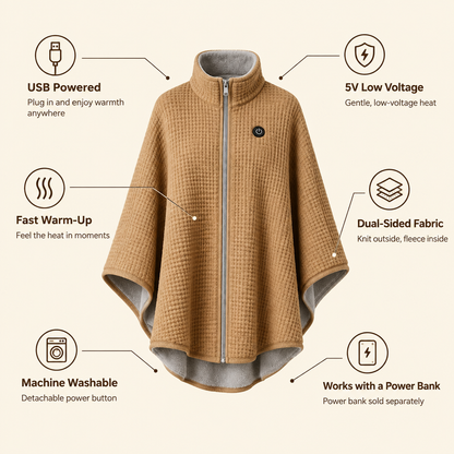 BuddyWarm heated shawl features: USB powered, 5V low voltage, fast warm-up, dual-sided fabric, machine washable